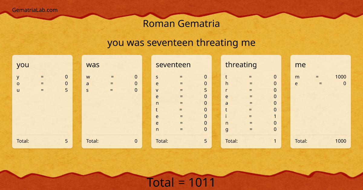 you was seventeen threating me in roman Gematria